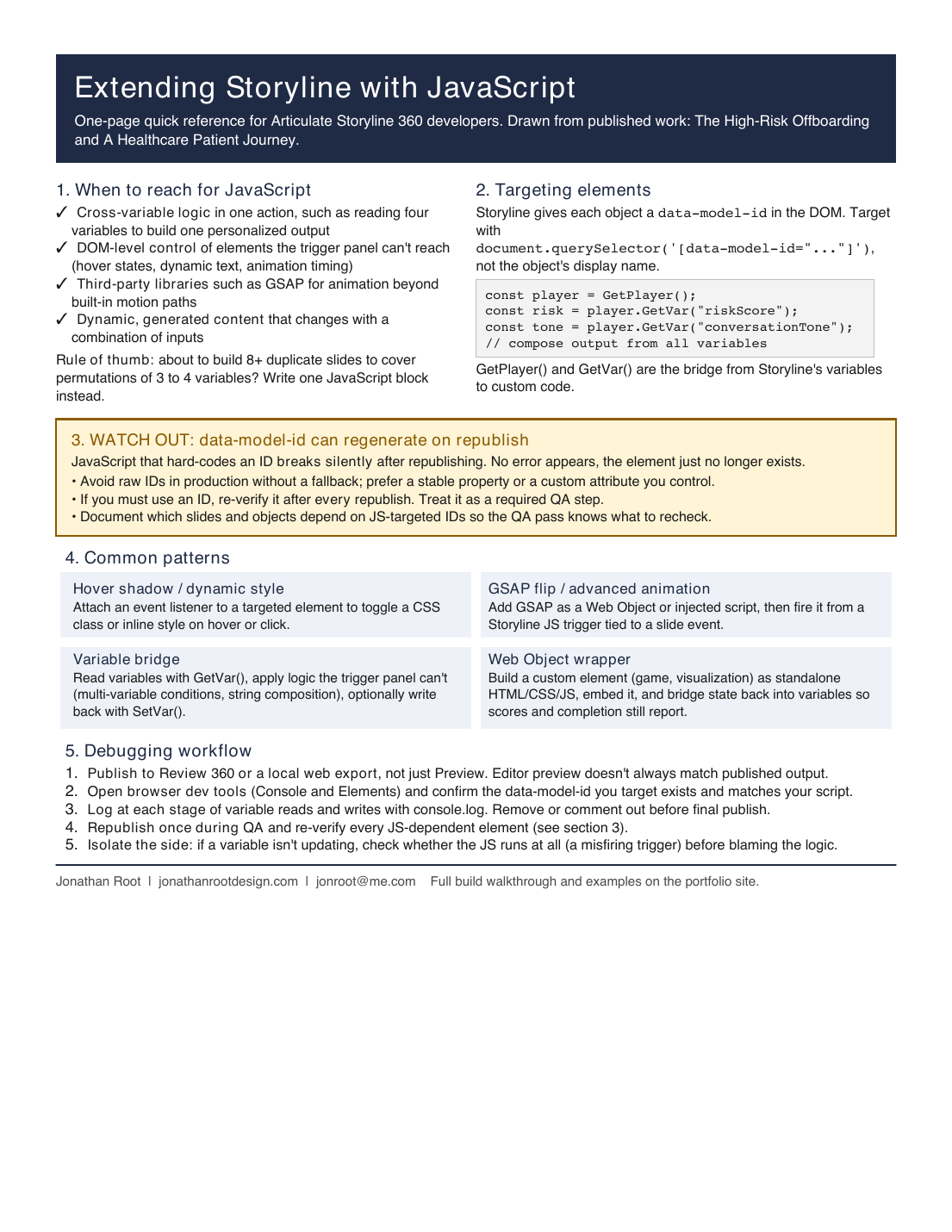 Preview of the one-page job aid. Sections cover when to use JavaScript, targeting elements, the data-model-id republish warning, four common patterns, and a five-step debugging workflow.